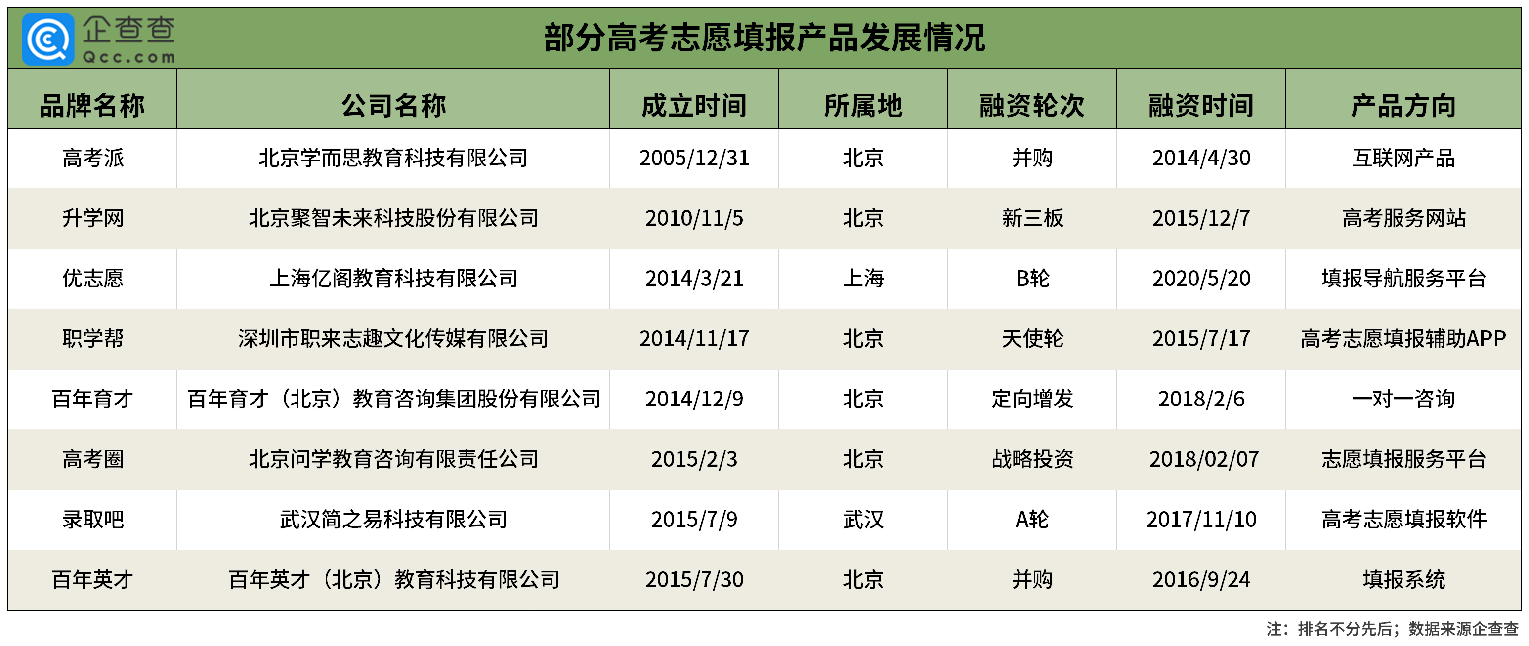 QQ圖片20200708172540.png