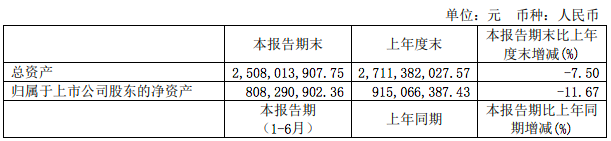 手機屏幕截圖描述已自動生成