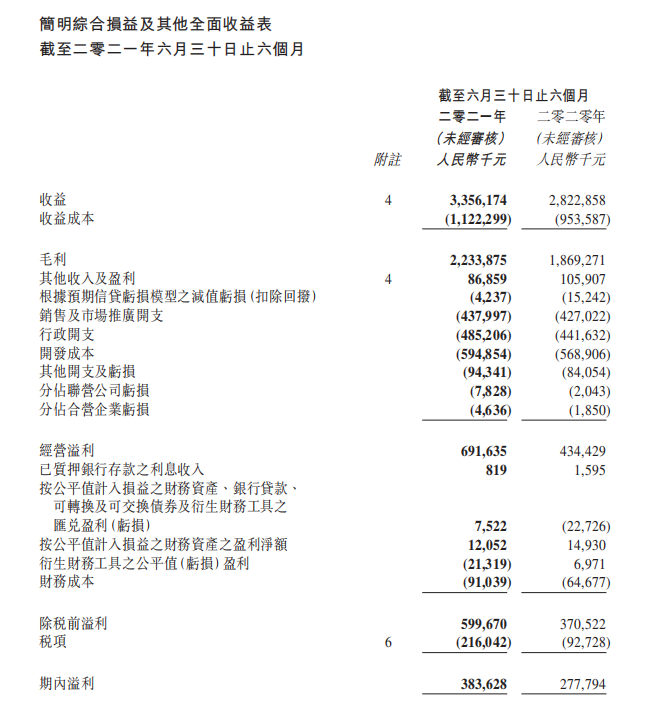 微信截圖_20210827183731.png