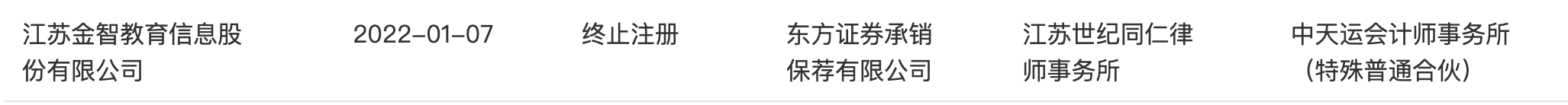 終止申請.png