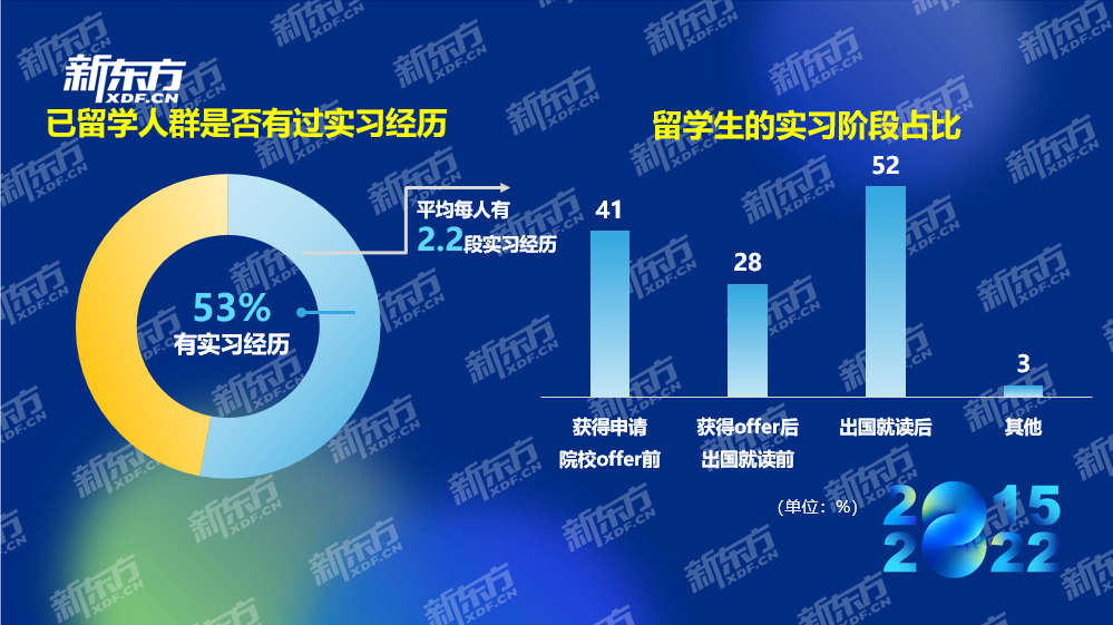 016實習圖片2.png