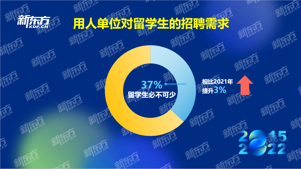 019招聘需求圖片2.png