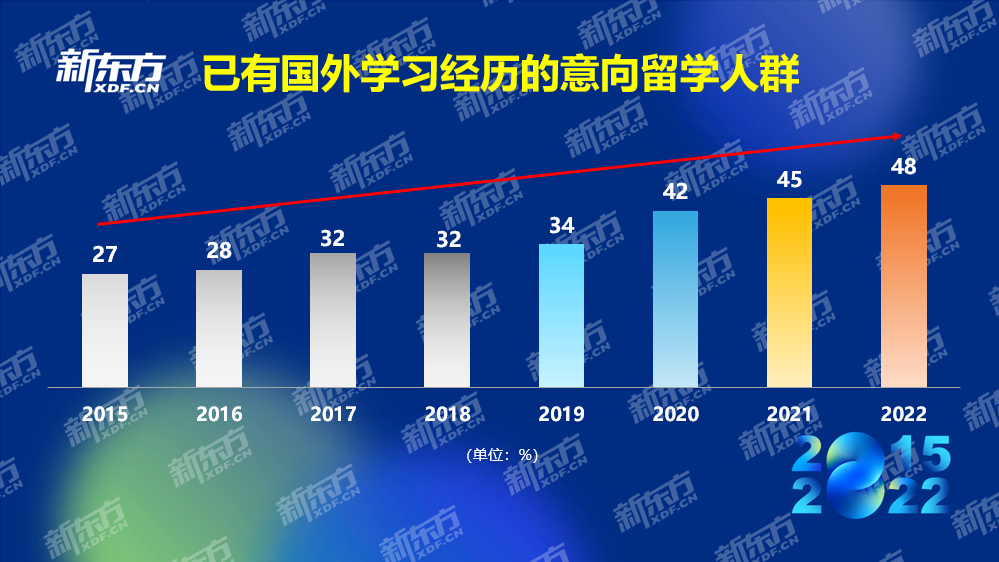 004已有意向群體圖片2.png