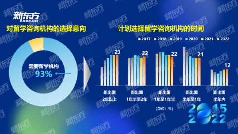 014留學咨詢機構圖片2.png