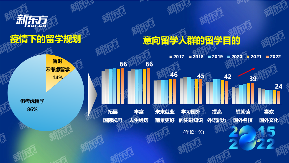 012疫情下留學規(guī)劃圖片2.png