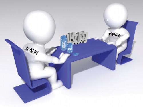 立思辰再出手在線教育，擬3.63億元收購(gòu)敏特昭陽(yáng)