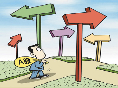 年報背后的秘密：華圖教育為什么一定要上A股？